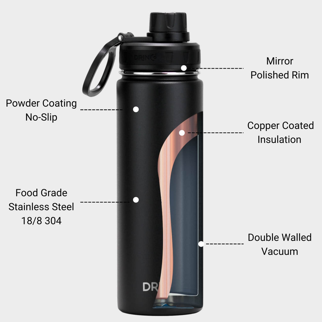 DRINCO® 22oz Stainless Steel Water Bottle - Black